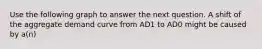 Use the following graph to answer the next question. A shift of the aggregate demand curve from AD1 to AD0 might be caused by a(n)