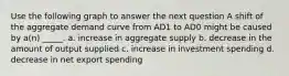 Use the following graph to answer the next question A shift of the aggregate demand curve from AD1 to AD0 might be caused by a(n) _____. a. increase in aggregate supply b. decrease in the amount of output supplied c. increase in investment spending d. decrease in net export spending