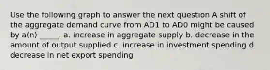 Use the following graph to answer the next question A shift of the aggregate demand curve from AD1 to AD0 might be caused by a(n) _____. a. increase in aggregate supply b. decrease in the amount of output supplied c. increase in investment spending d. decrease in net export spending