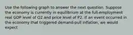 Use the following graph to answer the next question. Suppose the economy is currently in equilibrium at the full-employment real GDP level of Q2.and price level of P2. If an event occurred in the economy that triggered demand-pull inflation, we would expect