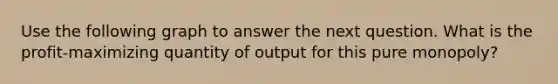 Use the following graph to answer the next question. What is the profit-maximizing quantity of output for this pure monopoly?