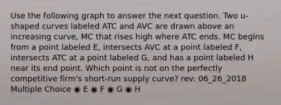 Use the following graph to answer the next question. Two u-shaped curves labeled ATC and AVC are drawn above an increasing curve, MC that rises high where ATC ends. MC begins from a point labeled E, intersects AVC at a point labeled F, intersects ATC at a point labeled G, and has a point labeled H near its end point. Which point is not on the perfectly competitive firm's short-run supply curve? rev: 06_26_2018 Multiple Choice ◉ E ◉ F ◉ G ◉ H