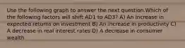 Use the following graph to answer the next question.Which of the following factors will shift AD1 to AD3? A) An increase in expected returns on investment B) An increase in productivity C) A decrease in real interest rates D) A decrease in consumer wealth