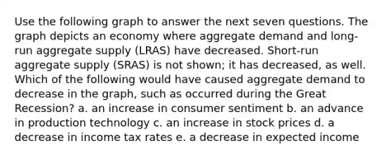 Use the following graph to answer the next seven questions. The graph depicts an economy where aggregate demand and long-run aggregate supply (LRAS) have decreased. Short-run aggregate supply (SRAS) is not shown; it has decreased, as well. Which of the following would have caused aggregate demand to decrease in the graph, such as occurred during the Great Recession? a. an increase in consumer sentiment b. an advance in production technology c. an increase in stock prices d. a decrease in income tax rates e. a decrease in expected income