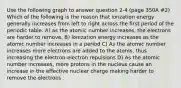 Use the following graph to answer question 2-4 (page 350A #2) Which of the following is the reason that ionzation energy generally increases from left to right across the first period of the periodic table. A) as the atomic number increases, the electrons are harder to remove. B) Ionization energy increases as the atomic number increases in a period C) As the atomic number increases more electrons are added to the atoms, thus increasing the electron-electron repulsions D) As the atomic number increases, more protons in the nucleus cause an increase in the effective nuclear charge making harder to remove the electrons