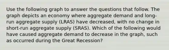 Use the following graph to answer the questions that follow. The graph depicts an economy where aggregate demand and long-run aggregate supply (LRAS) have decreased, with no change in short-run aggregate supply (SRAS). Which of the following would have caused aggregate demand to decrease in the graph, such as occurred during the Great Recession?