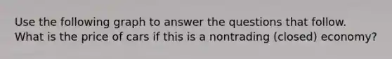 Use the following graph to answer the questions that follow. What is the price of cars if this is a nontrading (closed) economy?