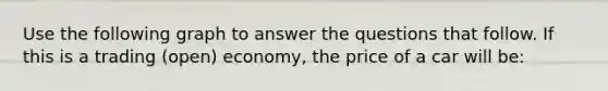 Use the following graph to answer the questions that follow. If this is a trading (open) economy, the price of a car will be: