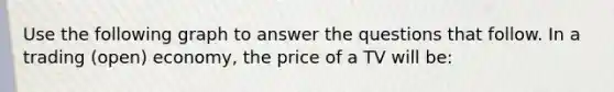 Use the following graph to answer the questions that follow. In a trading (open) economy, the price of a TV will be: