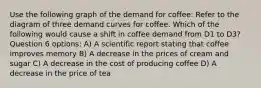 Use the following graph of the demand for coffee: Refer to the diagram of three demand curves for coffee. Which of the following would cause a shift in coffee demand from D1 to D3? Question 6 options: A) A scientific report stating that coffee improves memory B) A decrease in the prices of cream and sugar C) A decrease in the cost of producing coffee D) A decrease in the price of tea