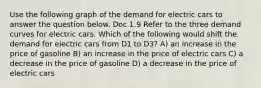 Use the following graph of the demand for electric cars to answer the question below. Doc 1.9 Refer to the three demand curves for electric cars. Which of the following would shift the demand for electric cars from D1 to D3? A) an increase in the price of gasoline B) an increase in the price of electric cars C) a decrease in the price of gasoline D) a decrease in the price of electric cars