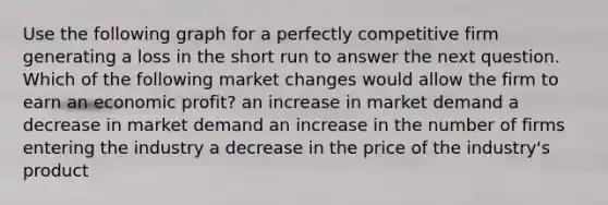 Use the following graph for a perfectly competitive firm generating a loss in the short run to answer the next question. Which of the following market changes would allow the firm to earn an economic profit? an increase in market demand a decrease in market demand an increase in the number of firms entering the industry a decrease in the price of the industry's product