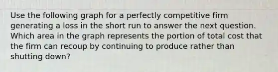 Use the following graph for a perfectly competitive firm generating a loss in the short run to answer the next question. Which area in the graph represents the portion of total cost that the firm can recoup by continuing to produce rather than shutting down?