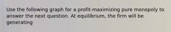 Use the following graph for a profit-maximizing pure monopoly to answer the next question. At equilibrium, the firm will be generating