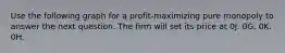 Use the following graph for a profit-maximizing pure monopoly to answer the next question. The firm will set its price at 0J. 0G. 0K. 0H.