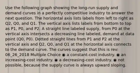 Use the following graph showing the long-run supply and demand curves in a perfectly competitive industry to answer the next question. The horizontal axis lists labels from left to right as Q2, Q0, and Q1. The vertical axis lists labels from bottom to top as P1, P0, and P2. A straight line labeled supply, from P0 at the vertical axis intersects a decreasing line labeled, demand at data point (Q0, P0). Dotted straight lines from P1 and P2 at the vertical axis and Q2, Q0, and Q1 at the horizontal axis connects to the demand curve. The curves suggest that this is rev: 06_26_2018 Multiple Choice ◉ a constant-cost industry. ◉ an increasing-cost industry. ◉ a decreasing-cost industry. ◉ not possible, because the supply curve is always upward sloping.