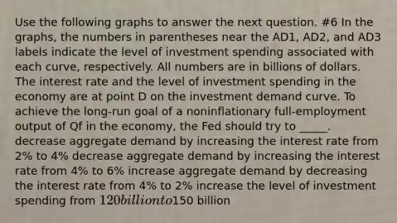 Use the following graphs to answer the next question. #6 In the graphs, the numbers in parentheses near the AD1, AD2, and AD3 labels indicate the level of investment spending associated with each curve, respectively. All numbers are in billions of dollars. The interest rate and the level of investment spending in the economy are at point D on the investment demand curve. To achieve the long-run goal of a noninflationary full-employment output of Qf in the economy, the Fed should try to _____. decrease aggregate demand by increasing the interest rate from 2% to 4% decrease aggregate demand by increasing the interest rate from 4% to 6% increase aggregate demand by decreasing the interest rate from 4% to 2% increase the level of investment spending from 120 billion to150 billion