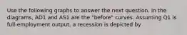 Use the following graphs to answer the next question. In the diagrams, AD1 and AS1 are the "before" curves. Assuming Q1 is full-employment output, a recession is depicted by