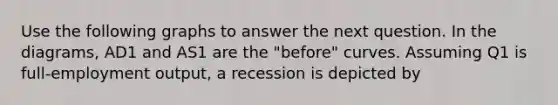 Use the following graphs to answer the next question. In the diagrams, AD1 and AS1 are the "before" curves. Assuming Q1 is full-employment output, a recession is depicted by