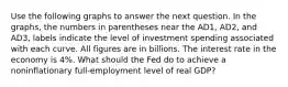 Use the following graphs to answer the next question. In the graphs, the numbers in parentheses near the AD1, AD2, and AD3, labels indicate the level of investment spending associated with each curve. All figures are in billions. The interest rate in the economy is 4%. What should the Fed do to achieve a noninflationary full-employment level of real GDP?