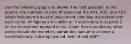 Use the following graphs to answer the next question. In the graphs, the numbers in parentheses near the AD1, AD2, and AD3 labels indicate the level of investment spending associated with each curve. All figures are in billions. The economy is at point Z on the investment demand curve. Given these conditions, what policy should the monetary authorities pursue to achieve a noninflationary, full-employment level of real GDP?