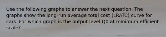 Use the following graphs to answer the next question. The graphs show the long-run average total cost (LRATC) curve for cars. For which graph is the output level Q0 at minimum efficient scale?