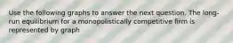 Use the following graphs to answer the next question. The long-run equilibrium for a monopolistically competitive firm is represented by graph