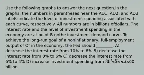 Use the following graphs to answer the next question.In the graphs, the numbers in parentheses near the AD1, AD2, and AD3 labels indicate the level of investment spending associated with each curve, respectively. All numbers are in billions ofdollars. The interest rate and the level of investment spending in the economy are at point B onthe investment demand curve. To achieve the long-run goal of a noninflationary, full-employment output of Qf in the economy, the Fed should ________. A) decrease the interest rate from 10% to 8% B) decrease the interest rate from 8% to 6% C) decrease the interest rate from 6% to 4% D) increase investment spending from 30 billion to60 billion