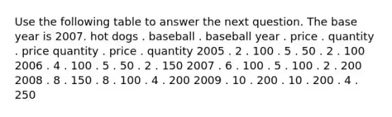 Use the following table to answer the next question. The base year is 2007. hot dogs . baseball . baseball year . price . quantity . price quantity . price . quantity 2005 . 2 . 100 . 5 . 50 . 2 . 100 2006 . 4 . 100 . 5 . 50 . 2 . 150 2007 . 6 . 100 . 5 . 100 . 2 . 200 2008 . 8 . 150 . 8 . 100 . 4 . 200 2009 . 10 . 200 . 10 . 200 . 4 . 250