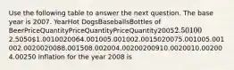 Use the following table to answer the next question. The base year is 2007. YearHot DogsBaseballsBottles of BeerPriceQuantityPriceQuantityPriceQuantity20052.501002.50501.0010020064.001005.001002.0015020075.001005.001002.0020020088.001508.002004.00200200910.0020010.002004.00250 Inflation for the year 2008 is