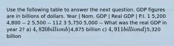 Use the following table to answer the next question. GDP figures are in billions of dollars. Year | Nom. GDP | Real GDP | P.I. 1 5,200 4,800 -- 2 5,500 -- 112 3 5,750 5,000 -- What was the real GDP in year 2? a) 4,820 billion b)4,875 billion c) 4,911 billion d)5,320 billion