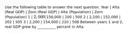 Use the following table to answer the next question. Year | Alta (Real GDP) | Zorn (Real GDP) | Alta (Population) | Zorn (Population) 1 | 2,000 |150,000 | 200 | 500 2 | 2,100 | 152,000 | 202 | 505 3 | 2,200 | 154,000 | 210 | 508 Between years 1 and 2, real GDP grew by __________ percent in Alta.