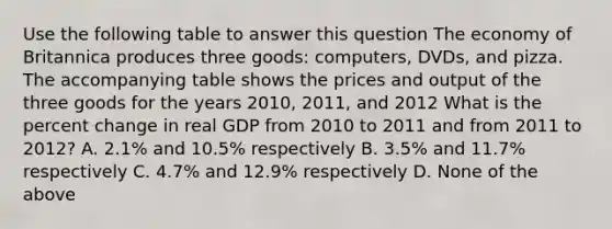 Use the following table to answer this question The economy of Britannica produces three goods: computers, DVDs, and pizza. The accompanying table shows the prices and output of the three goods for the years 2010, 2011, and 2012 What is the percent change in real GDP from 2010 to 2011 and from 2011 to 2012? A. 2.1% and 10.5% respectively B. 3.5% and 11.7% respectively C. 4.7% and 12.9% respectively D. None of the above