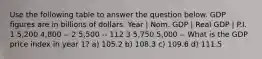 Use the following table to answer the question below. GDP figures are in billions of dollars. Year | Nom. GDP | Real GDP | P.I. 1 5,200 4,800 -- 2 5,500 -- 112 3 5,750 5,000 -- What is the GDP price index in year 1? a) 105.2 b) 108.3 c) 109.6 d) 111.5