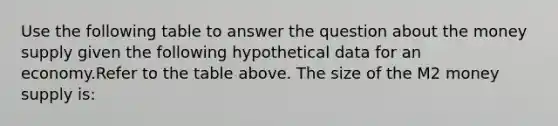 Use the following table to answer the question about the money supply given the following hypothetical data for an economy.Refer to the table above. The size of the M2 money supply is: