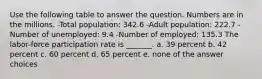 Use the following table to answer the question. Numbers are in the millions. -Total population: 342.6 -Adult population: 222.7 -Number of unemployed: 9.4 -Number of employed: 135.3 The labor-force participation rate is _______. a. 39 percent b. 42 percent c. 60 percent d. 65 percent e. none of the answer choices