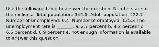 Use the following table to answer the question. Numbers are in the millions. -Total population: 342.6 -Adult population: 222.7 -Number of unemployed: 9.4 -Number of employed: 135.3 The unemployment rate is _______. a. 2.7 percent b. 4.2 percent c. 6.5 percent d. 6.9 percent e. not enough information is available to answer this question