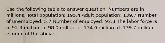 Use the following table to answer question. Numbers are in millions. Total population: 195.4 Adult population: 139.7 Number of unemployed: 5.7 Number of employed: 92.3 The labor force is a. 92.3 million. b. 98.0 million. c. 134.0 million. d. 139.7 million. e. none of the above.