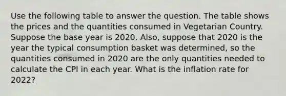 Use the following table to answer the question. The table shows the prices and the quantities consumed in Vegetarian Country. Suppose the base year is 2020. Also, suppose that 2020 is the year the typical consumption basket was determined, so the quantities consumed in 2020 are the only quantities needed to calculate the CPI in each year. What is the inflation rate for 2022?