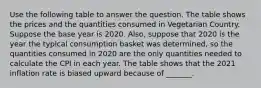 Use the following table to answer the question. The table shows the prices and the quantities consumed in Vegetarian Country. Suppose the base year is 2020. Also, suppose that 2020 is the year the typical consumption basket was determined, so the quantities consumed in 2020 are the only quantities needed to calculate the CPI in each year. The table shows that the 2021 inflation rate is biased upward because of _______.