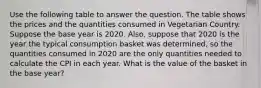 Use the following table to answer the question. The table shows the prices and the quantities consumed in Vegetarian Country. Suppose the base year is 2020. Also, suppose that 2020 is the year the typical consumption basket was determined, so the quantities consumed in 2020 are the only quantities needed to calculate the CPI in each year. What is the value of the basket in the base year?