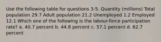 Use the following table for questions 3-5. Quantity (millions) Total population 29.7 Adult population 21.2 Unemployed 1.2 Employed 12.1 Which one of the following is the labour-force participation rate? a. 40.7 percent b. 44.8 percent c. 57.1 percent d. 62.7 percent