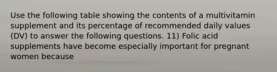 Use the following table showing the contents of a multivitamin supplement and its percentage of recommended daily values (DV) to answer the following questions. 11) Folic acid supplements have become especially important for pregnant women because