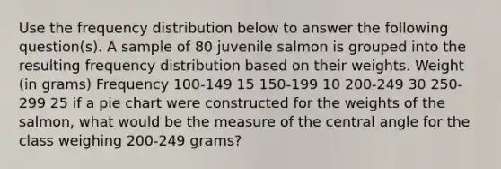 Use the frequency distribution below to answer the following question(s). A sample of 80 juvenile salmon is grouped into the resulting frequency distribution based on their weights. Weight (in grams) Frequency 100-149 15 150-199 10 200-249 30 250-299 25 if a pie chart were constructed for the weights of the salmon, what would be the measure of the central angle for the class weighing 200-249 grams?