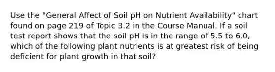 Use the "General Affect of Soil pH on Nutrient Availability" chart found on page 219 of Topic 3.2 in the Course Manual. If a soil test report shows that the soil pH is in the range of 5.5 to 6.0, which of the following plant nutrients is at greatest risk of being deficient for plant growth in that soil?