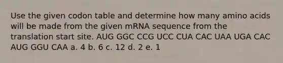 Use the given codon table and determine how many amino acids will be made from the given mRNA sequence from the translation start site. AUG GGC CCG UCC CUA CAC UAA UGA CAC AUG GGU CAA a. 4 b. 6 c. 12 d. 2 e. 1