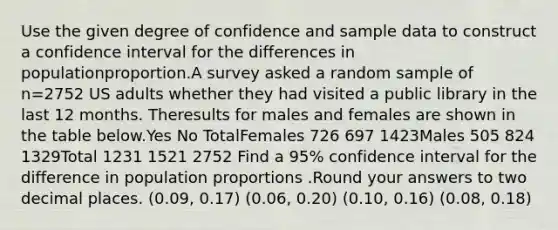 Use the given degree of confidence and sample data to construct a confidence interval for the differences in populationproportion.A survey asked a random sample of n=2752 US adults whether they had visited a public library in the last 12 months. Theresults for males and females are shown in the table below.Yes No TotalFemales 726 697 1423Males 505 824 1329Total 1231 1521 2752 Find a 95% confidence interval for the difference in population proportions .Round your answers to two decimal places. (0.09, 0.17) (0.06, 0.20) (0.10, 0.16) (0.08, 0.18)