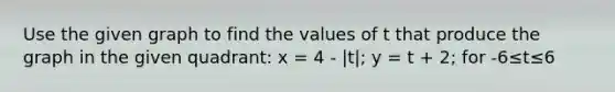 Use the given graph to find the values of t that produce the graph in the given quadrant: x = 4 - |t|; y = t + 2; for -6≤t≤6