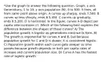 *Use the graph to answer the following question. Graph; x axis Generations, 1 to 10; y axis population (N), 0 to 500. 5 lines, all from same point above origin. A curves up sharply, ends 7,500. B curves up less sharply, ends 8.5,450. C curves up gradually, ends 9.5,200. D is horizontal. In the figure, curves A-D depict per capita rate increases (r). Which of the following best explains the difference between the shapes of these curves? A) The population growth is logistic as generations continue to form. B) The growth is exponential for curves A and B, but because population growth for C and D is slower, it is considered logistic. C) Population growth within each curve gets steeper as time passes because growth depends on both per capita rates of increase and current population size. D) Curve A has the fastest rate of logistic growth.