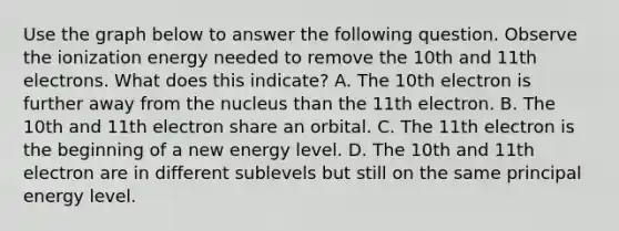 Use the graph below to answer the following question. Observe the ionization energy needed to remove the 10th and 11th electrons. What does this indicate? A. The 10th electron is further away from the nucleus than the 11th electron. B. The 10th and 11th electron share an orbital. C. The 11th electron is the beginning of a new energy level. D. The 10th and 11th electron are in different sublevels but still on the same principal energy level.